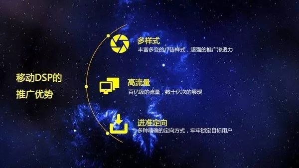 DSP广告优势在哪里?