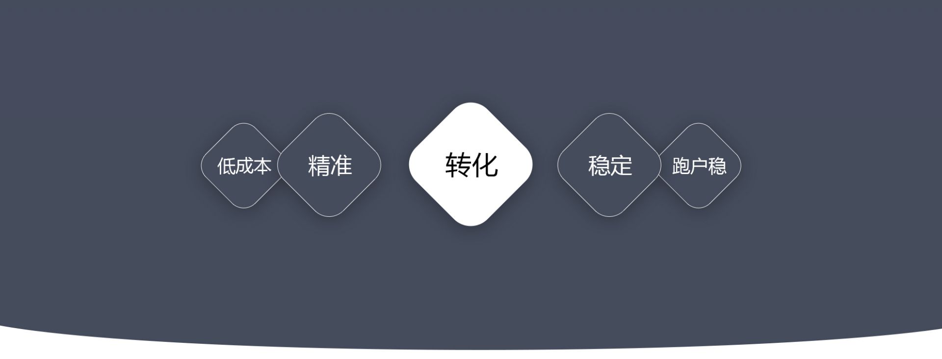 邯郸市圣誉传媒